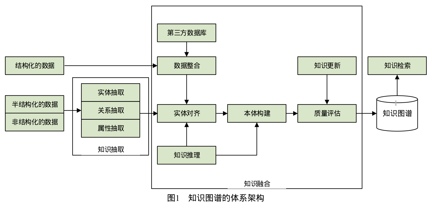 Pasted image 20210811152007.png