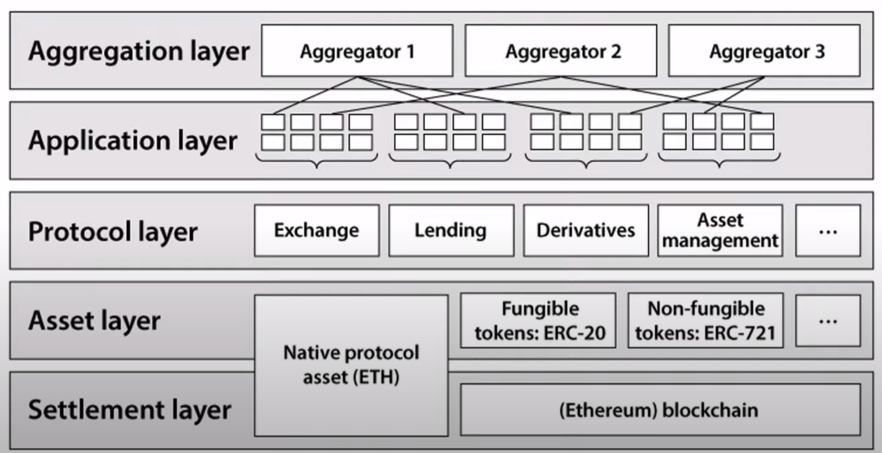 Pasted image 20210907134830.png