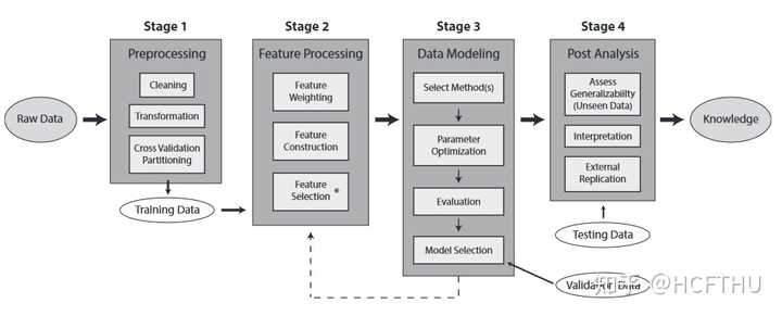 Pasted image 20211020225759.png