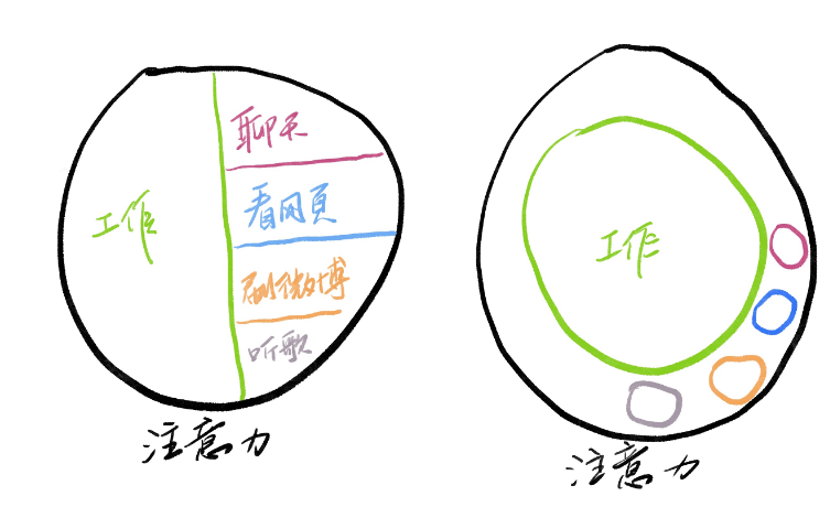 Pasted image 20220103145416.png