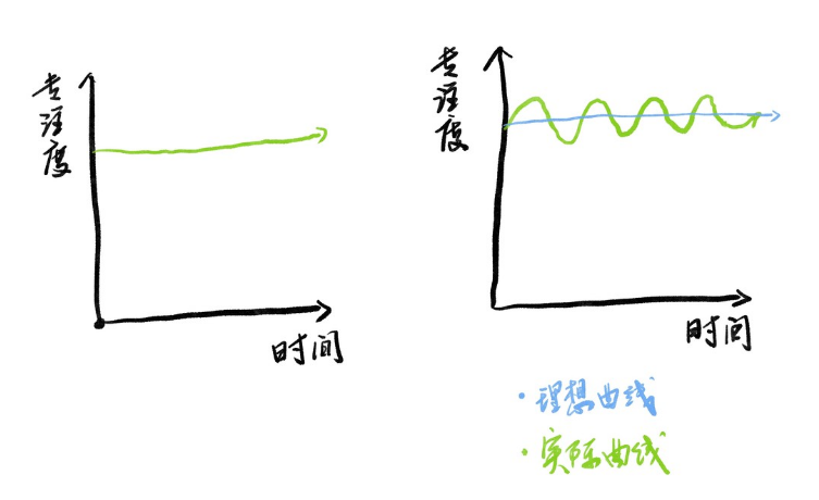 Pasted image 20220103145448.png