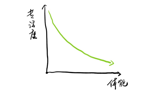 Pasted image 20220103145608.png