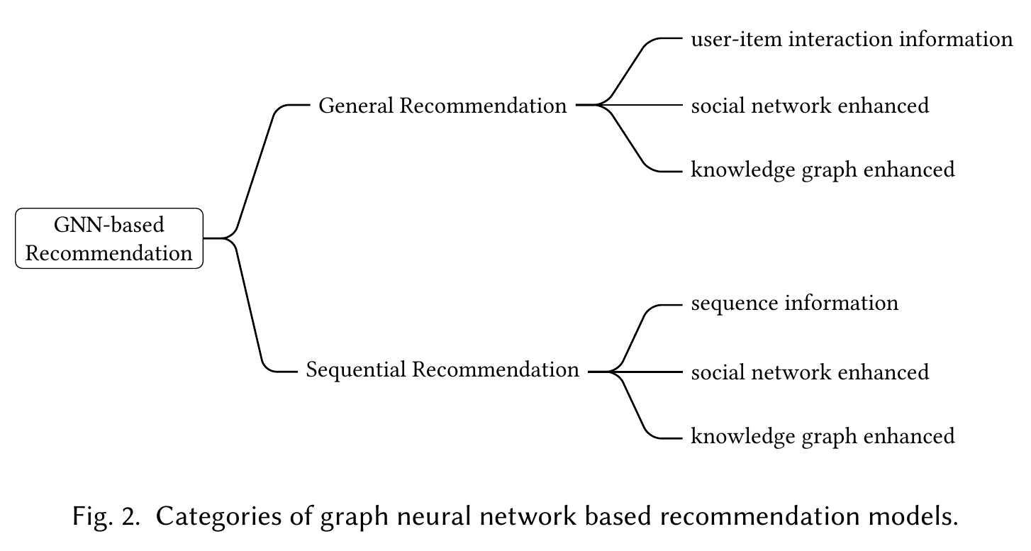 Pasted image 20220104211632.png